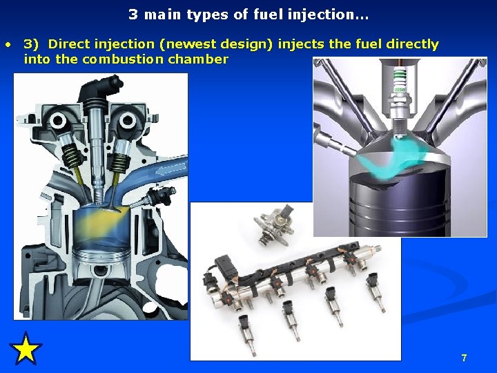 3 main types of fuel injection… • 3) Direct injection (newest design) injects the