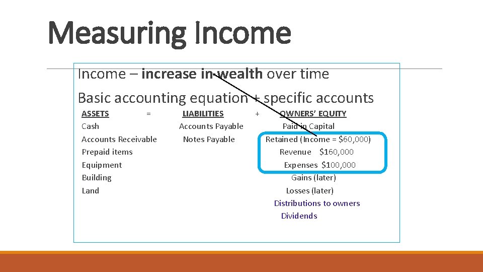 Measuring Income – increase in wealth over time Basic accounting equation + specific accounts