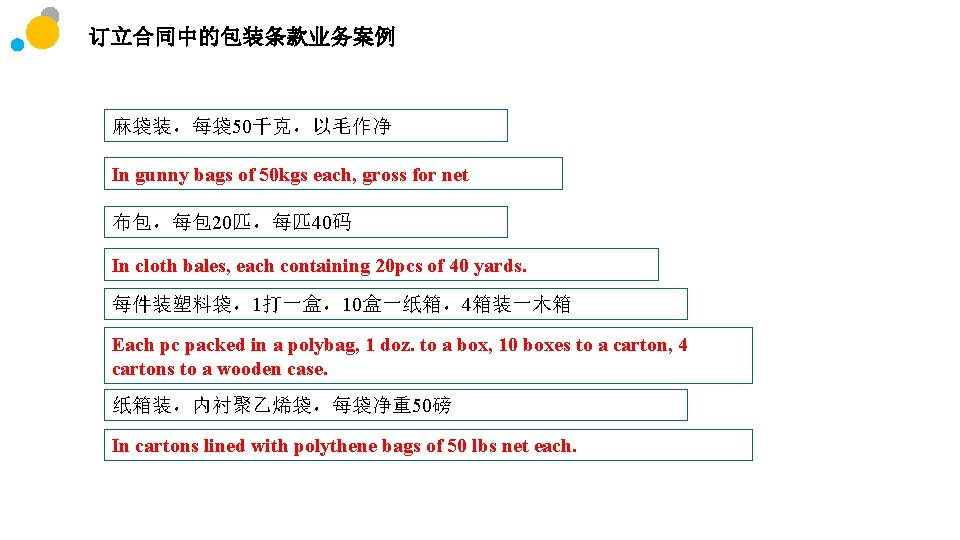 订立合同中的包装条款业务案例 麻袋装，每袋50千克，以毛作净 In gunny bags of 50 kgs each, gross for net 布包，每包20匹，每匹 40码