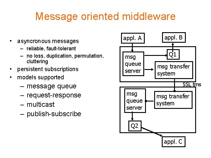 Message oriented middleware • asyncronous messages – reliable, fault-tolerant – no loss, duplication, permutation,