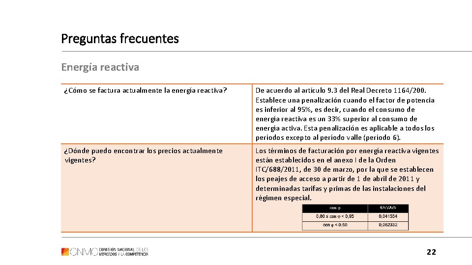 Preguntas frecuentes Energía reactiva ¿Cómo se factura actualmente la energía reactiva? De acuerdo al