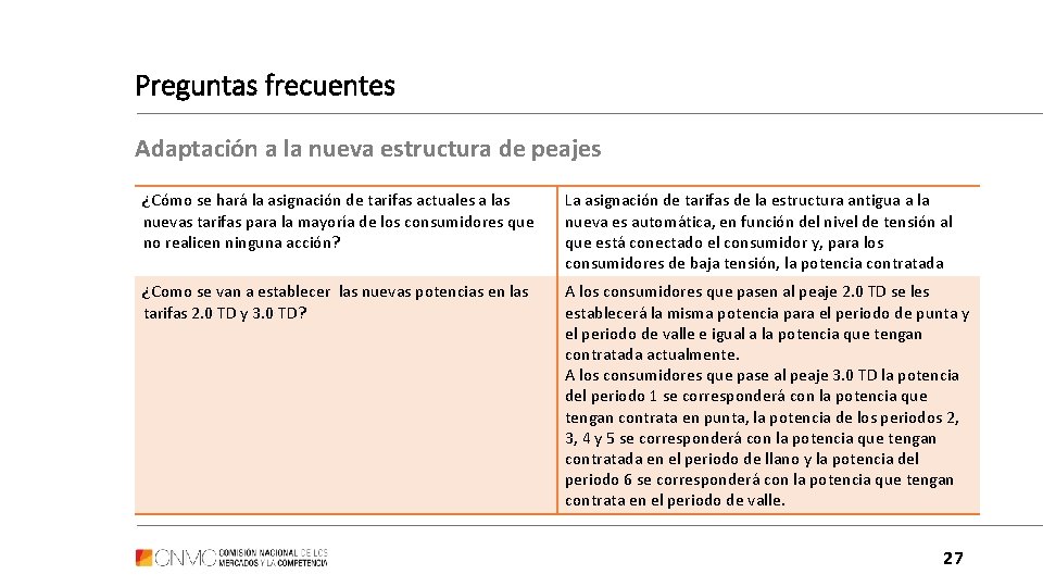 Preguntas frecuentes Adaptación a la nueva estructura de peajes ¿Cómo se hará la asignación