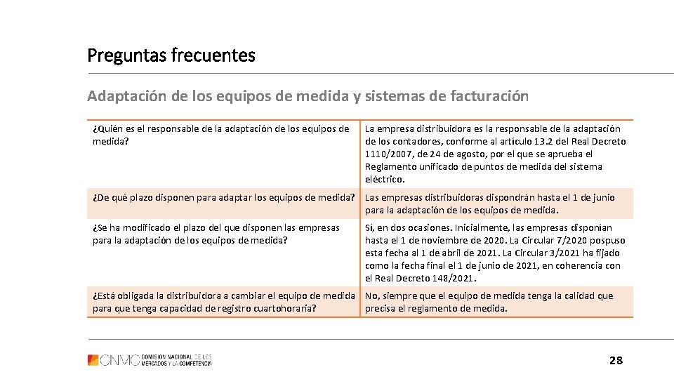 Preguntas frecuentes Adaptación de los equipos de medida y sistemas de facturación ¿Quién es