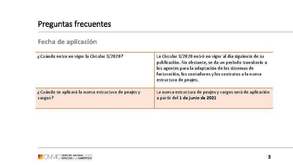 Preguntas frecuentes Fecha de aplicación ¿Cuándo entra en vigor la Circular 3/2020? La Circular