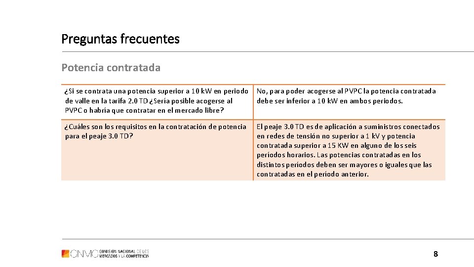 Preguntas frecuentes Potencia contratada ¿Si se contrata una potencia superior a 10 k. W