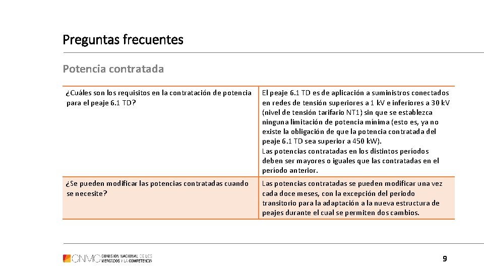 Preguntas frecuentes Potencia contratada ¿Cuáles son los requisitos en la contratación de potencia para