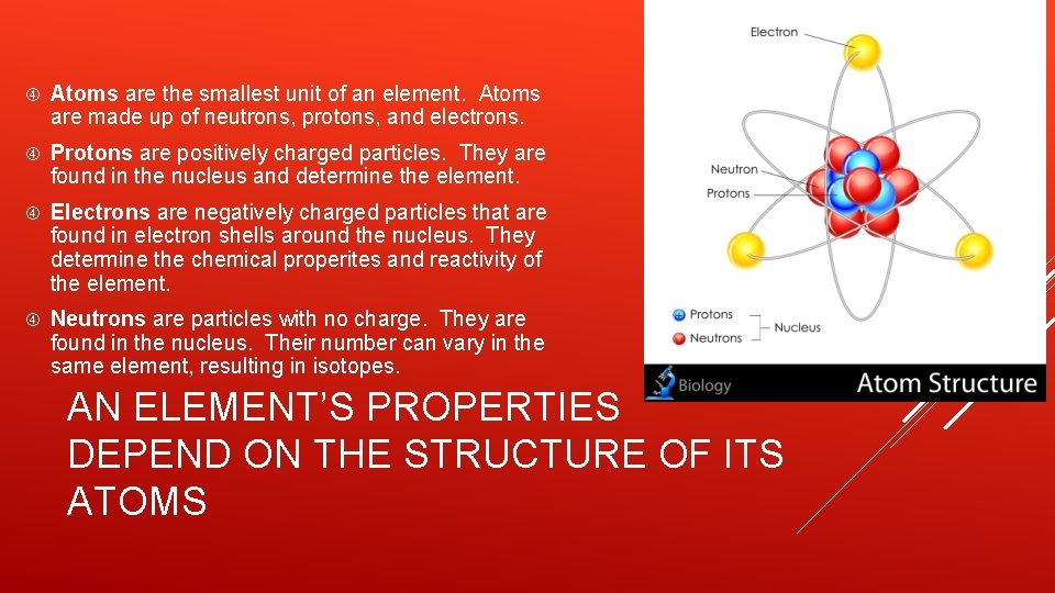  Atoms are the smallest unit of an element. Atoms are made up of
