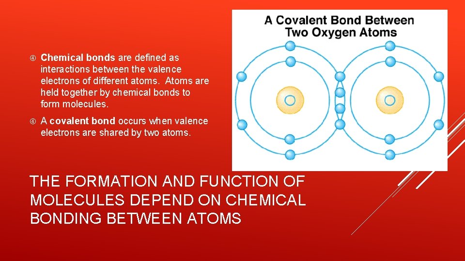  Chemical bonds are defined as interactions between the valence electrons of different atoms.