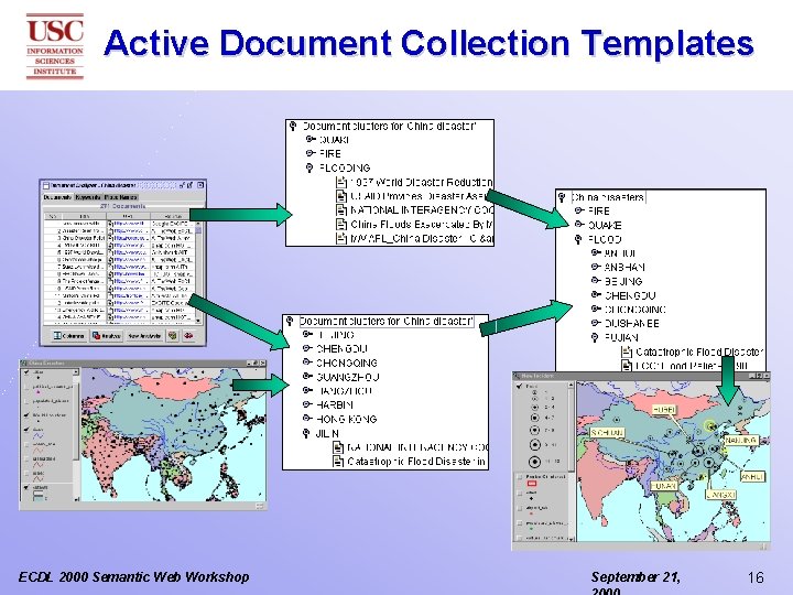 SemanticallyBased Active Document Collection Templates for Web Information
