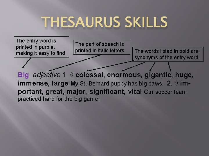 THESAURUS SKILLS The entry word is printed in purple, making it easy to find