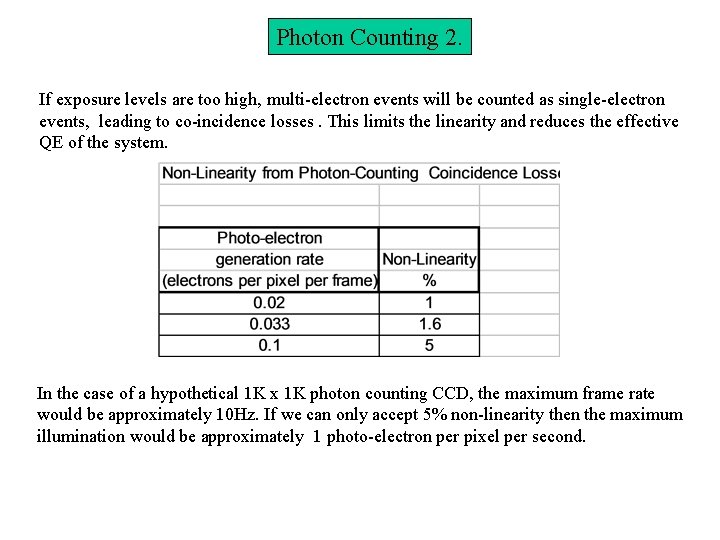 Photon Counting 2. If exposure levels are too high, multi-electron events will be counted