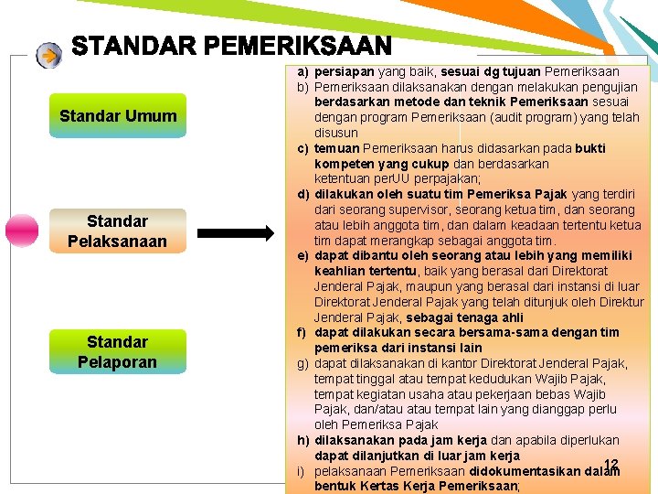 Standar Umum Standar Pelaksanaan Standar Pelaporan a) persiapan yang baik, sesuai dg tujuan Pemeriksaan