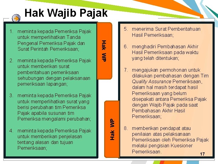 Hak Wajib Pajak 3. meminta kepada Pemeriksa Pajak untuk memperlihatkan surat yang berisi perubahan