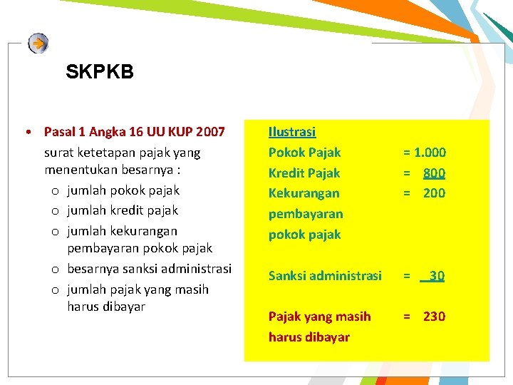 SKPKB • Pasal 1 Angka 16 UU KUP 2007 surat ketetapan pajak yang menentukan