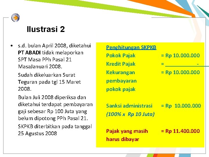 Ilustrasi 2 • s. d. bulan April 2008, diketahui PT ABADI tidak melaporkan SPT