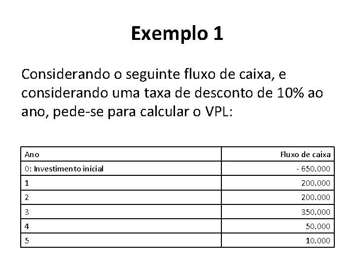 Exemplo 1 Considerando o seguinte fluxo de caixa, e considerando uma taxa de desconto