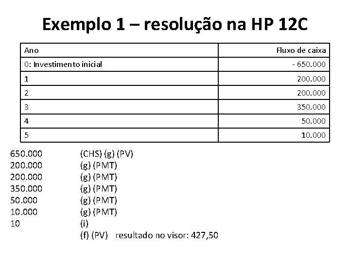 Exemplo 1 – resolução na HP 12 C Ano Fluxo de caixa 0: Investimento
