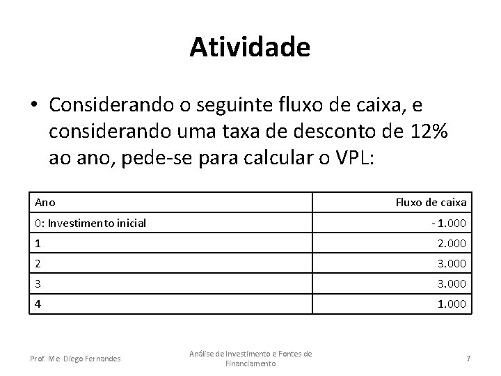 Atividade • Considerando o seguinte fluxo de caixa, e considerando uma taxa de desconto