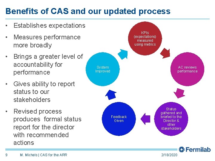 Benefits of CAS and our updated process • Establishes expectations KPIs (expectations) measured using
