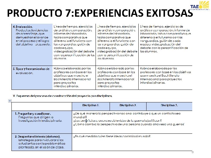 PRODUCTO 7: EXPERIENCIAS EXITOSAS 