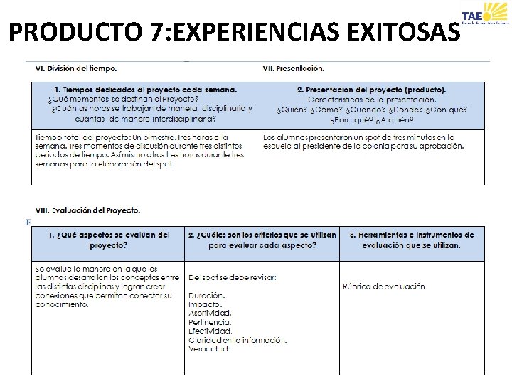 PRODUCTO 7: EXPERIENCIAS EXITOSAS 