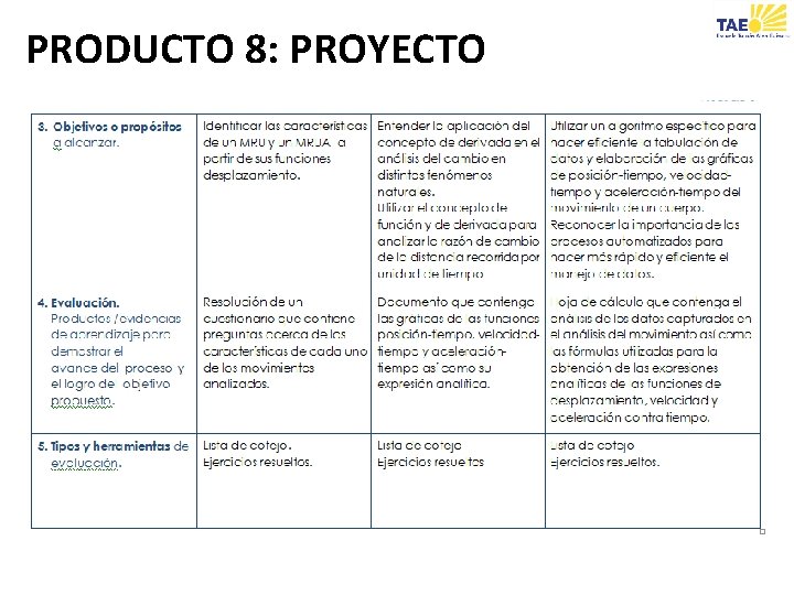 PRODUCTO 8: PROYECTO 