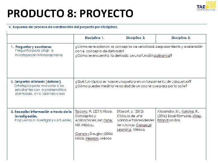 PRODUCTO 8: PROYECTO 