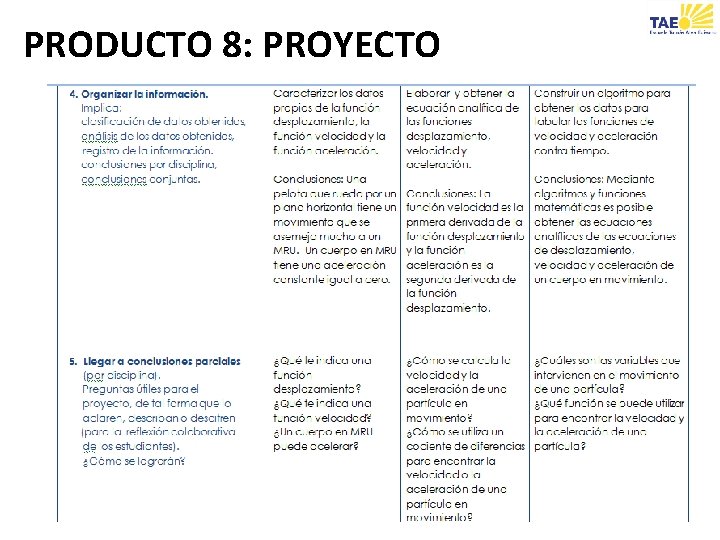 PRODUCTO 8: PROYECTO 