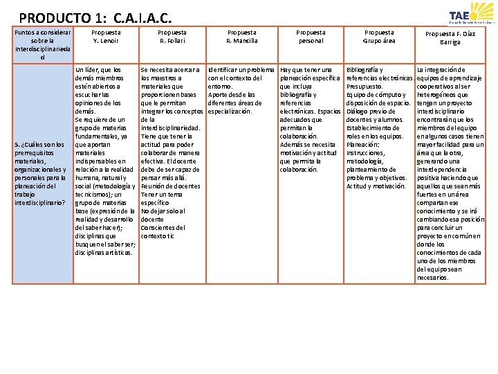 PRODUCTO 1: C. A. I. A. C. Puntos a considerar sobre la Interdisciplinarieda d