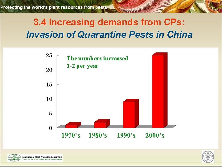 3. 4 Increasing demands from CPs: Invasion of Quarantine Pests in China The numbers
