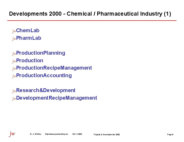 Developments 2000 - Chemical / Pharmaceutical Industry (1) jw. Chem. Lab jw. Pharm. Lab