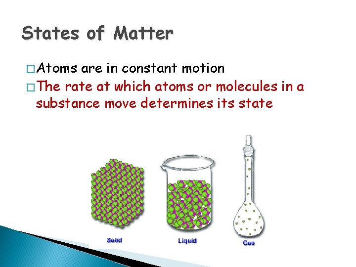 States of Matter � Atoms are in constant motion � The rate at which