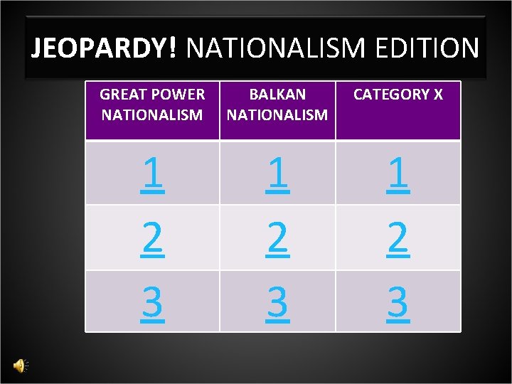 JEOPARDY! NATIONALISM EDITION GREAT POWER NATIONALISM BALKAN NATIONALISM CATEGORY X 1 2 3 