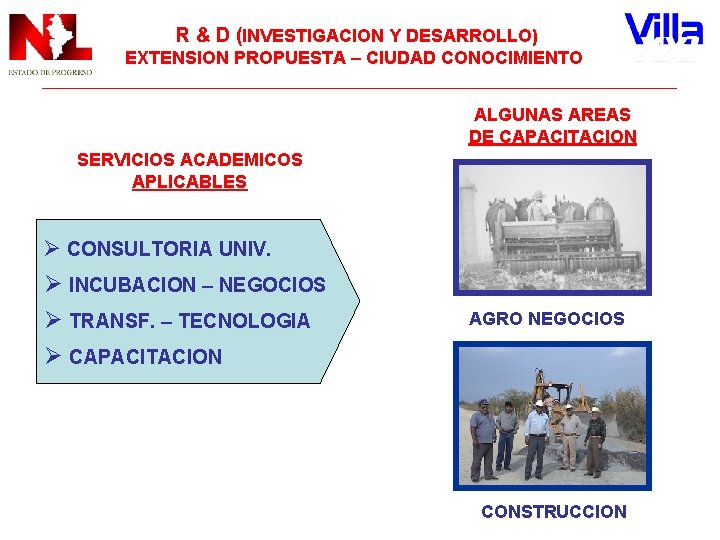 R & D (INVESTIGACION Y DESARROLLO) EXTENSION PROPUESTA – CIUDAD CONOCIMIENTO ALGUNAS AREAS DE