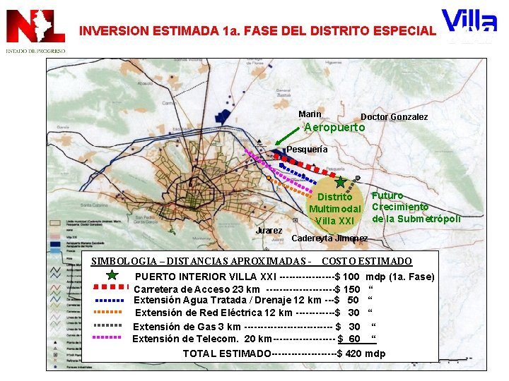 INVERSION ESTIMADA 1 a. FASE DEL DISTRITO ESPECIAL Marin Doctor Gonzalez Aeropuerto Pesquería Juarez