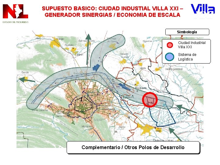 SUPUESTO BASICO: CIUDAD INDUSTIAL VILLA XXI – GENERADOR SINERGIAS / ECONOMIA DE ESCALA Simbología