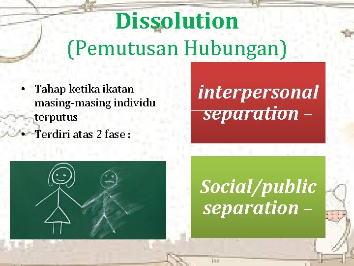 Dissolution (Pemutusan Hubungan) • Tahap ketika ikatan masing-masing individu terputus • Terdiri atas 2