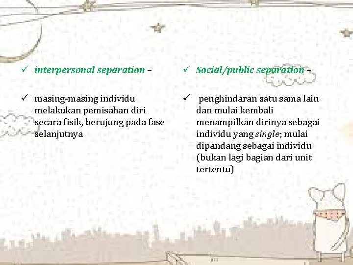 ü interpersonal separation – ü Social/public separation – ü masing-masing individu melakukan pemisahan diri