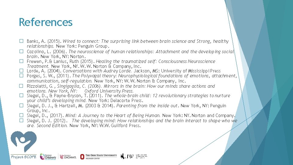 References � Banks, A. (2015). Wired to connect: The surprising link between brain science