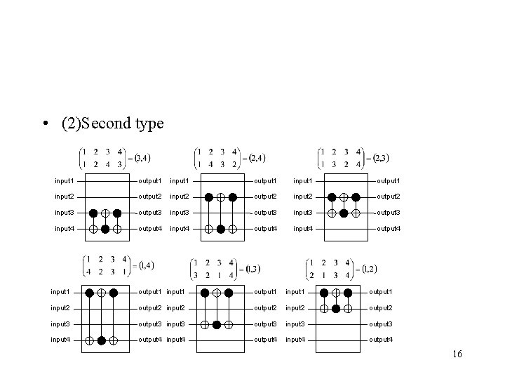  • (2)Second type input 1 output 1 input 1 output 1 input 2