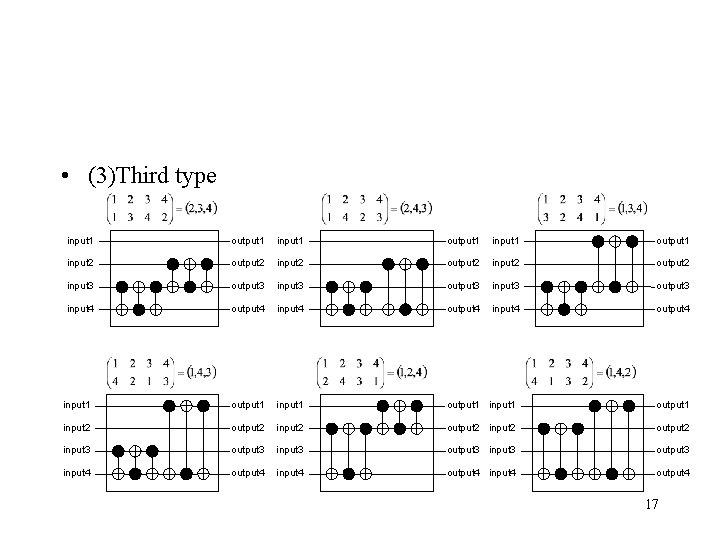  • (3)Third type input 1 output 1 input 1 output 1 input 2