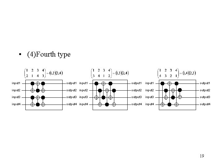  • (4)Fourth type input 1 output 1 input 2 output 2 input 3