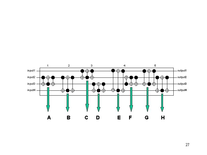 1 2 3 4 5 input 1 output 1 input 2 output 2 input