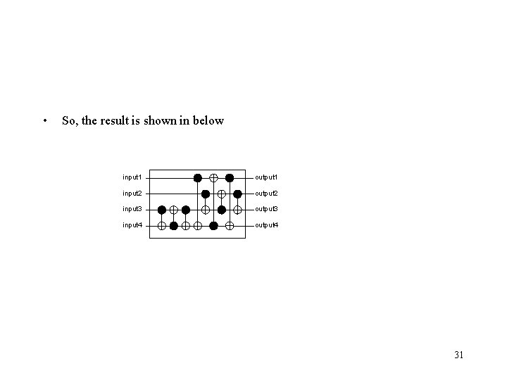  • So, the result is shown in below input 1 output 1 input