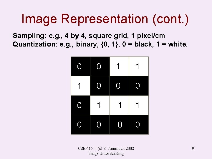 Image Representation (cont. ) Sampling: e. g. , 4 by 4, square grid, 1