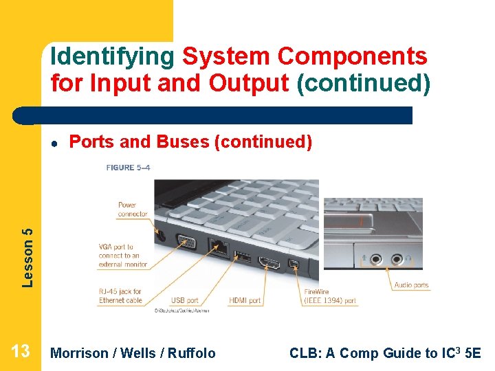 Identifying System Components for Input and Output (continued) Ports and Buses (continued) Lesson 5