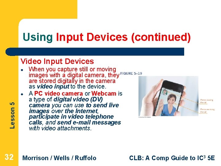 Using Input Devices (continued) Video Input Devices ● Lesson 5 ● 32 When you