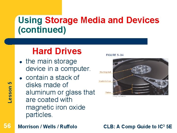 Using Storage Media and Devices (continued) Hard Drives ● Lesson 5 ● 56 the