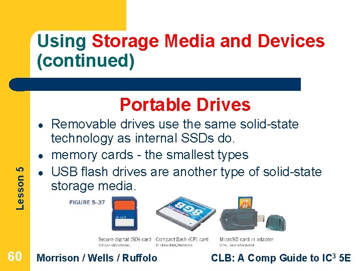 Using Storage Media and Devices (continued) Portable Drives ● Lesson 5 ● 60 ●