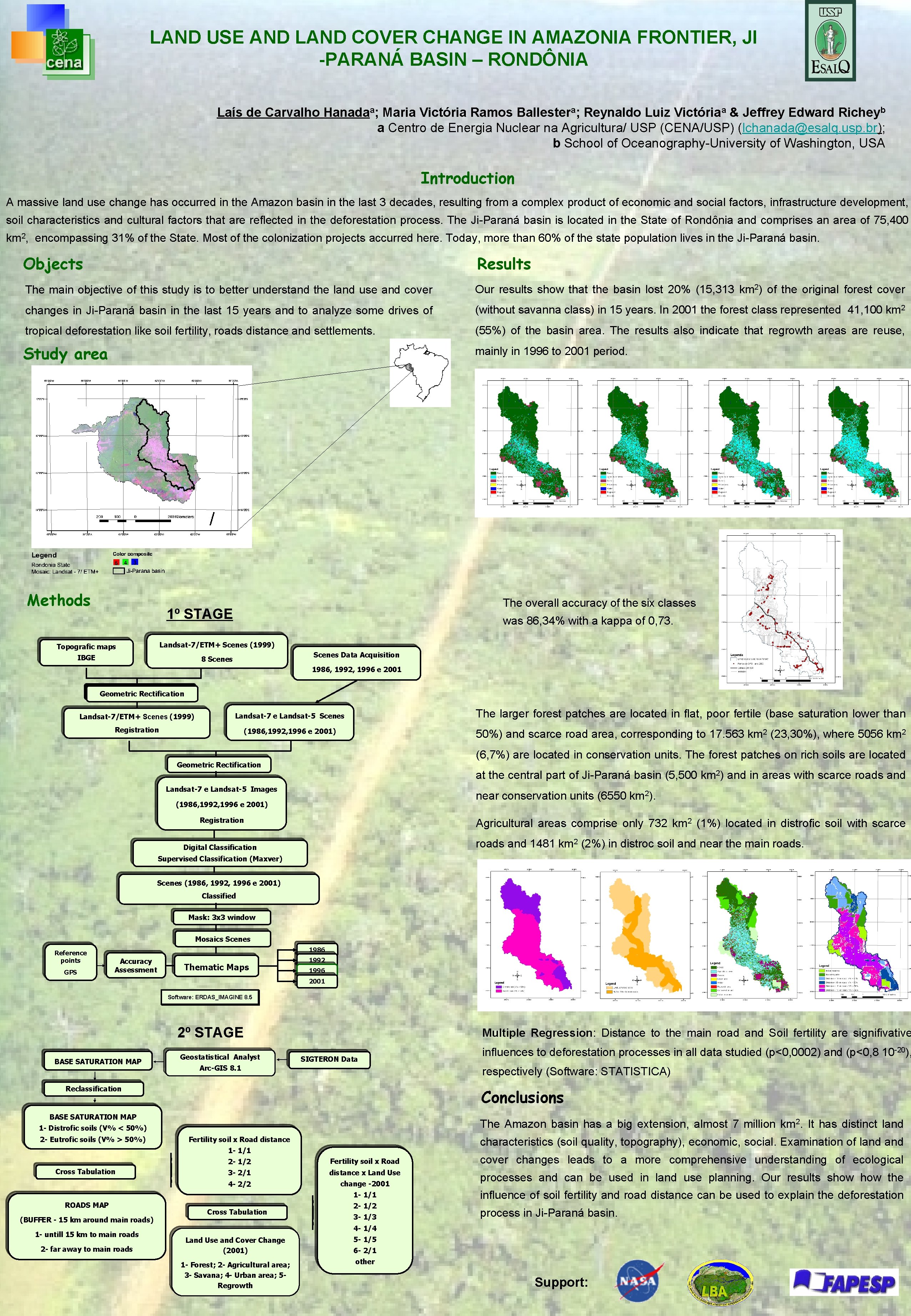 LAND USE AND LAND COVER CHANGE IN AMAZONIA FRONTIER, JI -PARANÁ BASIN – RONDÔNIA